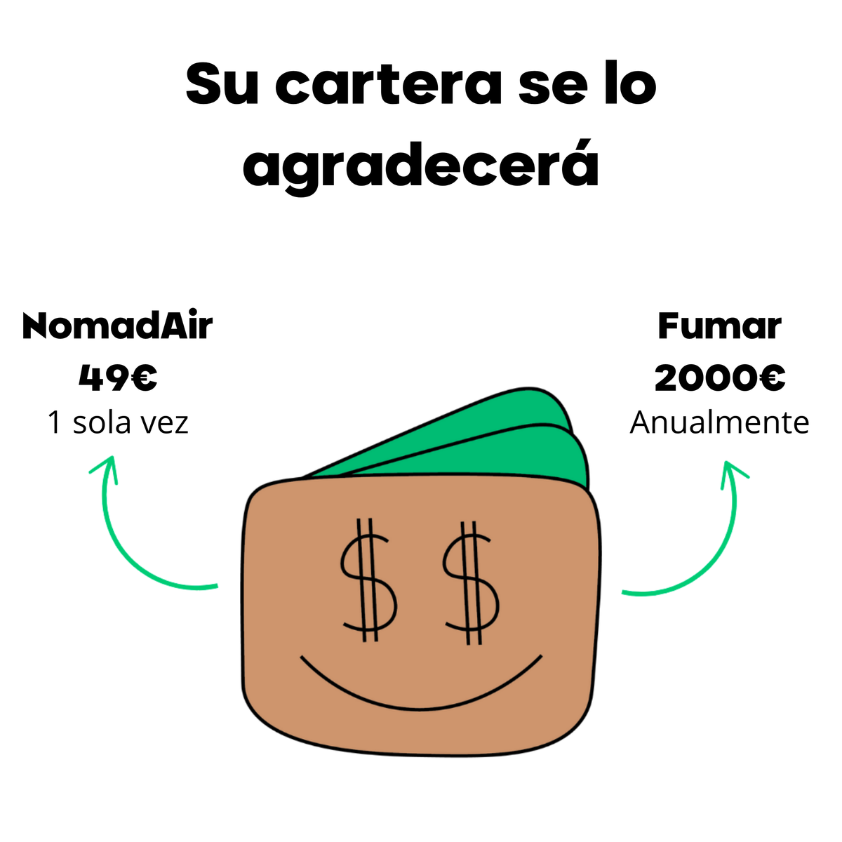 Paquete de descubrimiento - NomadAir™